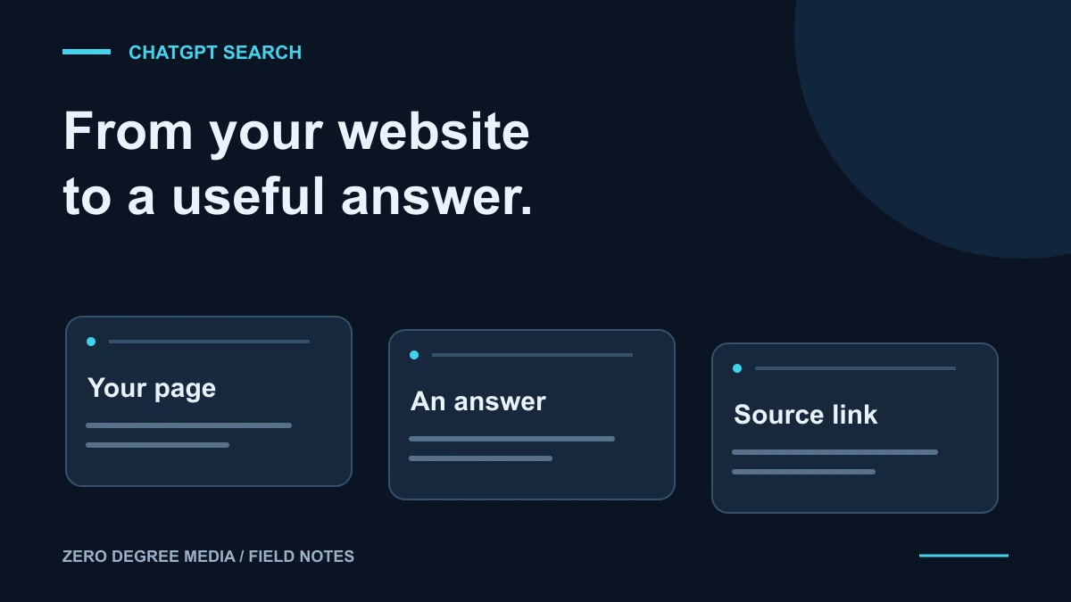 How Can My Business Show Up in ChatGPT Search?