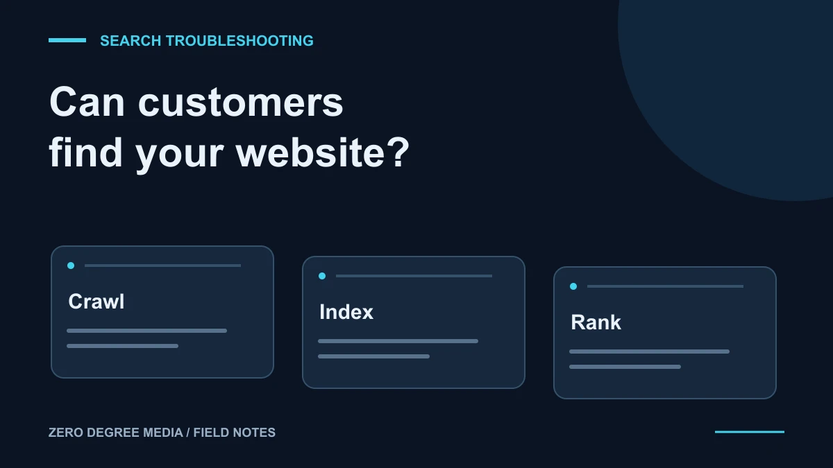 Why Is My Website Not Showing Up on Google?